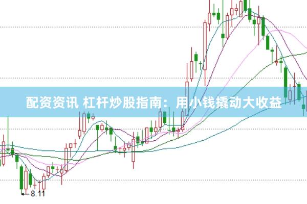 配资资讯 杠杆炒股指南：用小钱撬动大收益
