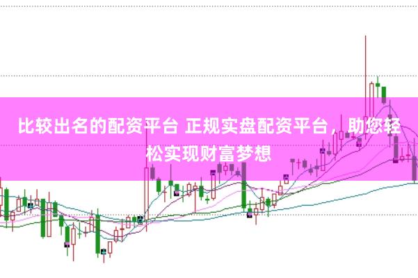 比较出名的配资平台 正规实盘配资平台，助您轻松实现财富梦想