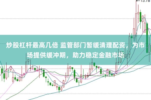 炒股杠杆最高几倍 监管部门暂缓清理配资，为市场提供缓冲期，助力稳定金融市场