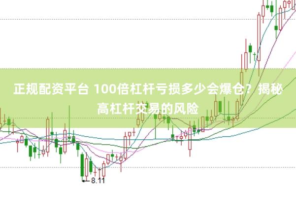正规配资平台 100倍杠杆亏损多少会爆仓？揭秘高杠杆交易的风险
