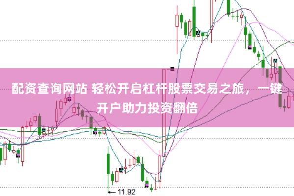 配资查询网站 轻松开启杠杆股票交易之旅，一键开户助力投资翻倍