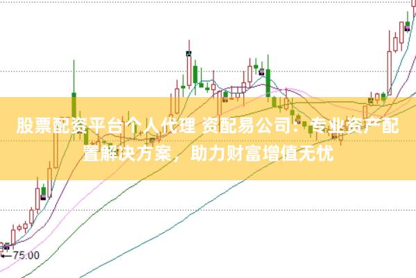 股票配资平台个人代理 资配易公司：专业资产配置解决方案，助力财富增值无忧
