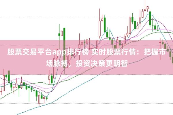 股票交易平台app排行榜 实时股票行情：把握市场脉搏，投资决策更明智