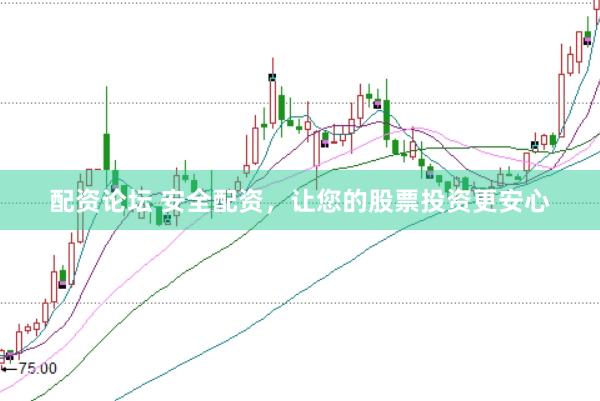 配资论坛 安全配资，让您的股票投资更安心