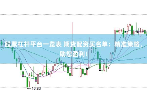 股票杠杆平台一览表 期货配资买名单：精准策略，助您盈利！