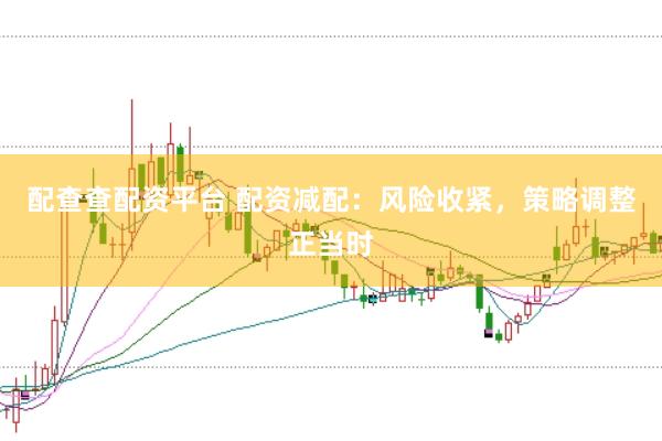 配查查配资平台 配资减配：风险收紧，策略调整正当时