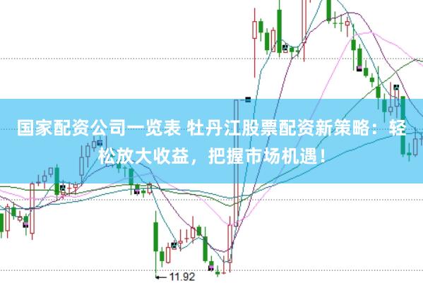 国家配资公司一览表 牡丹江股票配资新策略：轻松放大收益，把握市场机遇！