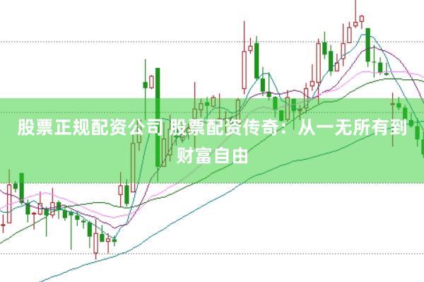 股票正规配资公司 股票配资传奇：从一无所有到财富自由