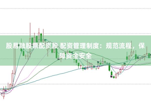 股易融股票配资股 配资管理制度：规范流程，保障资金安全