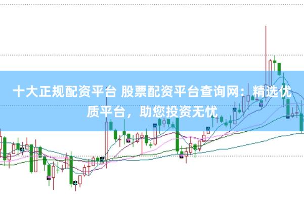 十大正规配资平台 股票配资平台查询网：精选优质平台，助您投资无忧