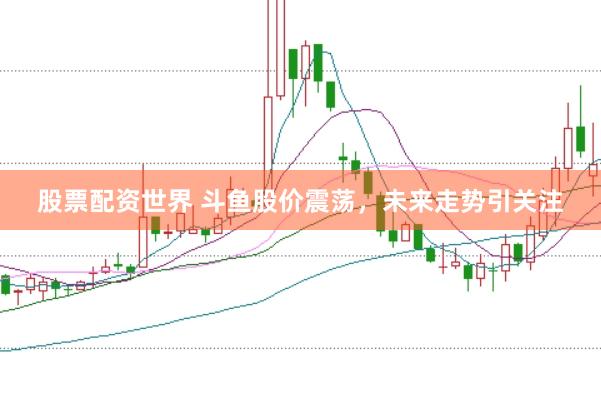 股票配资世界 斗鱼股价震荡，未来走势引关注