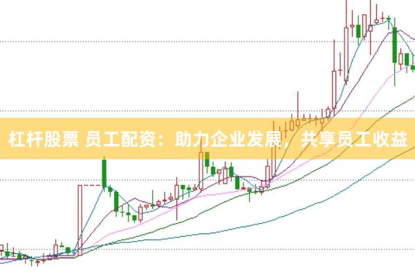 杠杆股票 员工配资：助力企业发展，共享员工收益