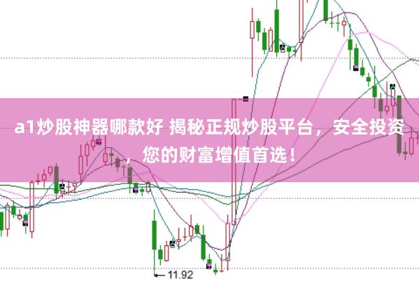 a1炒股神器哪款好 揭秘正规炒股平台，安全投资，您的财富增值首选！