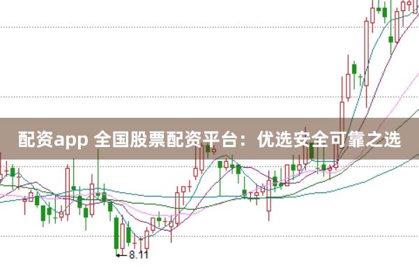 配资app 全国股票配资平台：优选安全可靠之选