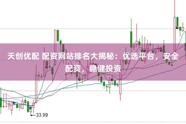 天创优配 配资网站排名大揭秘：优选平台，安全配资，稳健投资