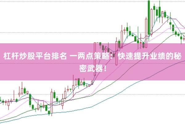 杠杆炒股平台排名 一两点策略：快速提升业绩的秘密武器！