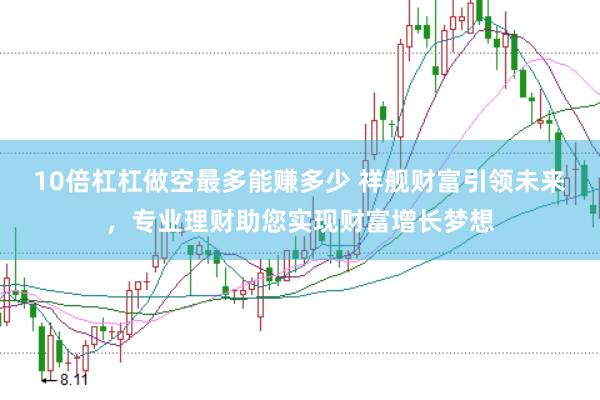 10倍杠杠做空最多能赚多少 祥舰财富引领未来，专业理财助您实现财富增长梦想
