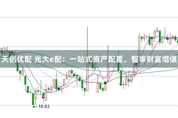 天创优配 光大e配：一站式资产配置，智享财富增值